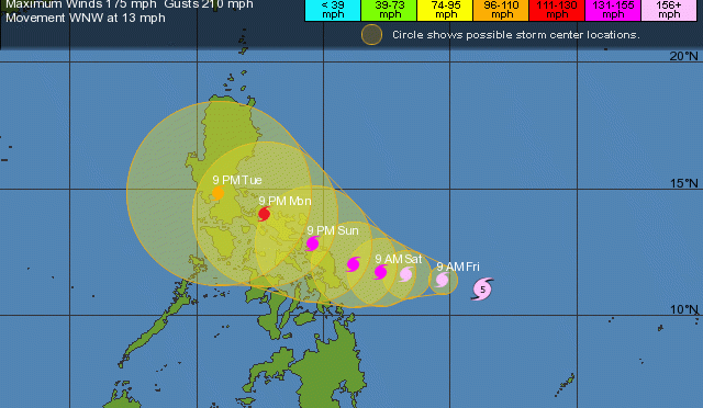 Super Typhoon Hagupit Approaching Philippines – Here we go again!